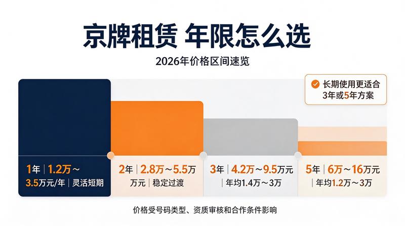 张先生头像
